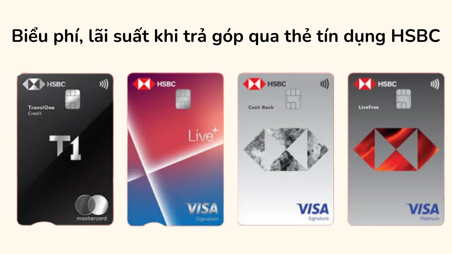 Bảng phí chuyển đổi trả góp thẻ tín dụng HSBC theo kỳ hạn.