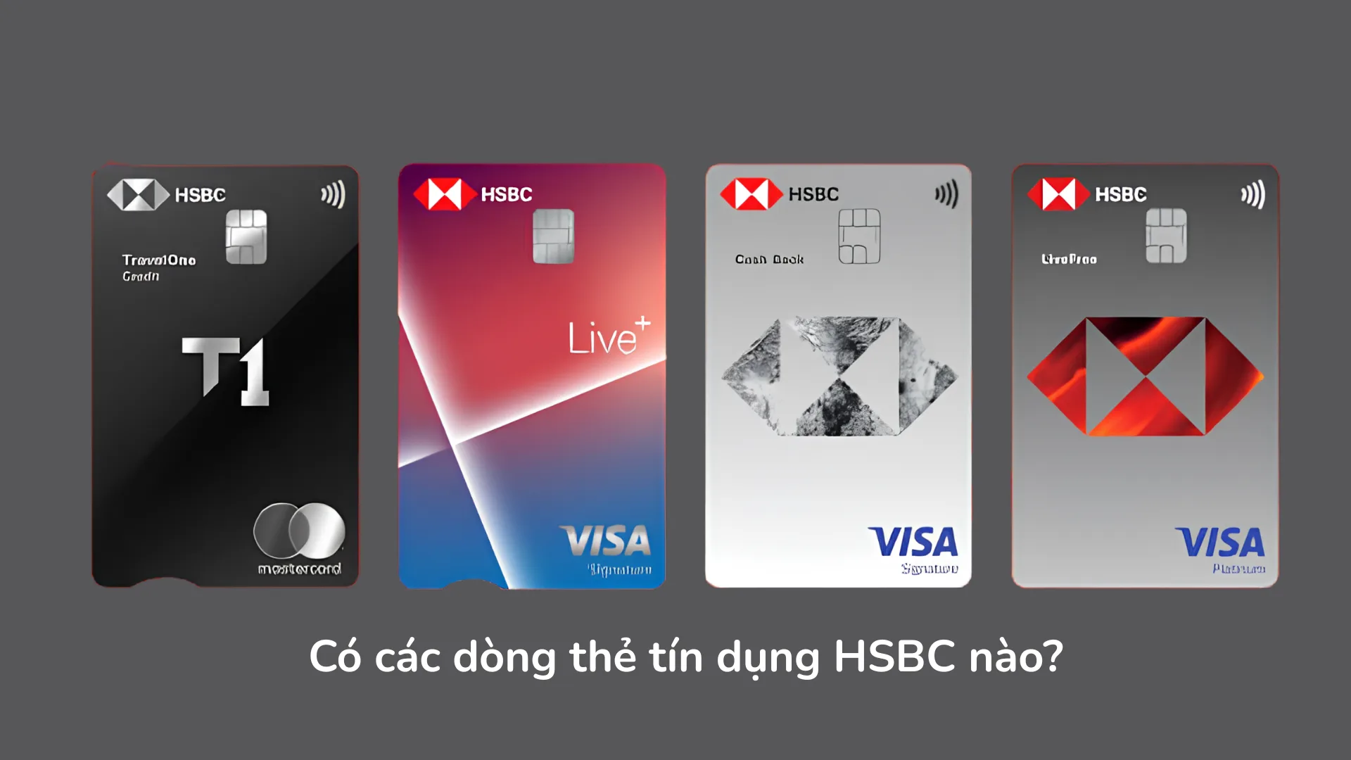 Năm dòng thẻ tín dụng HSBC: Live+, Cash Back, LiveFree, TravelOne và Premier World Mastercard