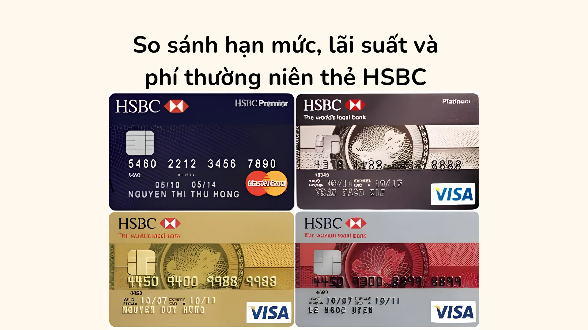 Bảng so sánh chi tiết hạn mức, lãi suất và biểu phí thẻ tín dụng HSBC các dòng LiveFree, Live+, TravelOne và Premier.