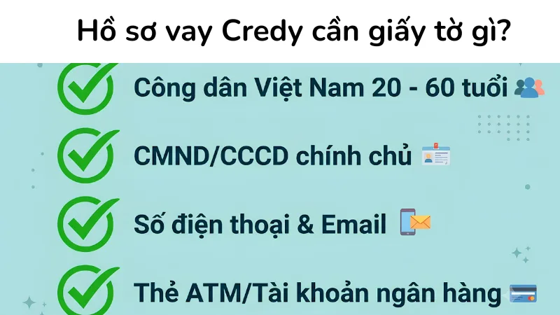 Các điều kiện và thủ tục hồ sơ cần thiết khi đăng ký vay tiền Credy online.