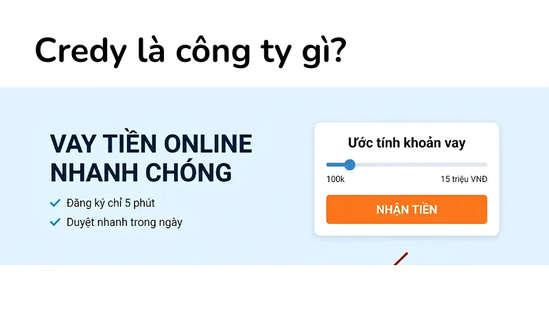 Giao diện trang chủ nền tảng vay tiền Credy thuộc sự quản lý của công ty Traffic Control OÜ.