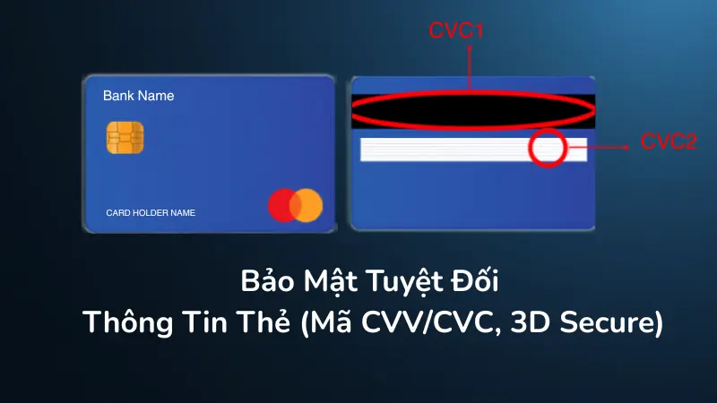 CB Bank lưu ý người dùng nên che kín 3 chữ số CVV/CVC ngay sau khi kích hoạt thẻ để phòng ngừa rò rỉ dữ liệu giao dịch.