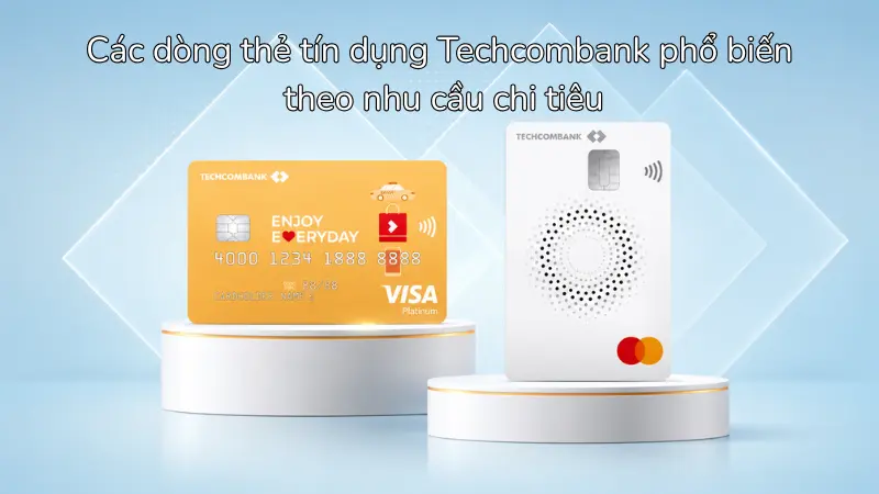 Bản đồ tổng quan các dòng thẻ tín dụng Techcombank được phân nhóm theo mục tiêu và phong cách chi tiêu thực tế.