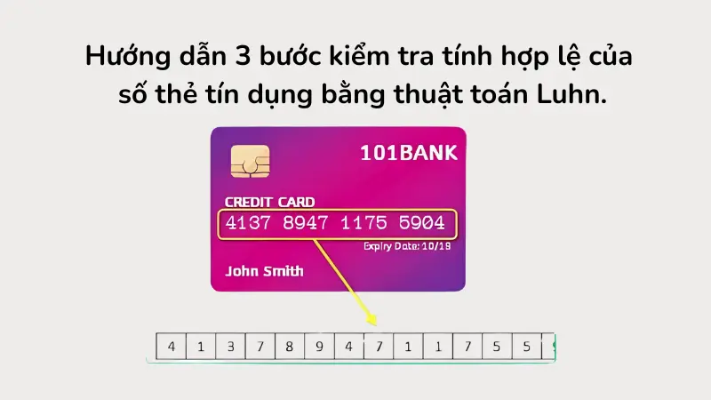 Thuật toán Luhn cho phép người dùng tự kiểm tra tính hợp lệ của số thẻ tín dụng thông qua phương pháp tính toán đối chiếu các chữ số chẵn lẻ.