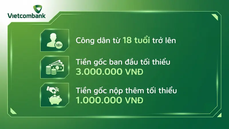 Đáp ứng số dư tối thiểu từ 3 triệu đồng và các giấy tờ định danh cơ bản để tiến hành mở sổ tiết kiệm Vietcombank.