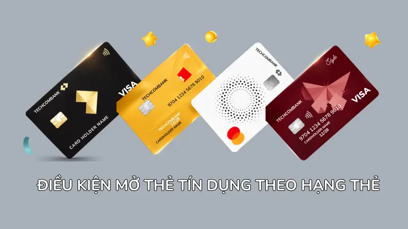 Techcombank cấp hạn mức thẻ tín dụng linh hoạt, hỗ trợ đa dạng khách hàng với mức thu nhập chứng minh chỉ từ 4 triệu đồng/tháng.