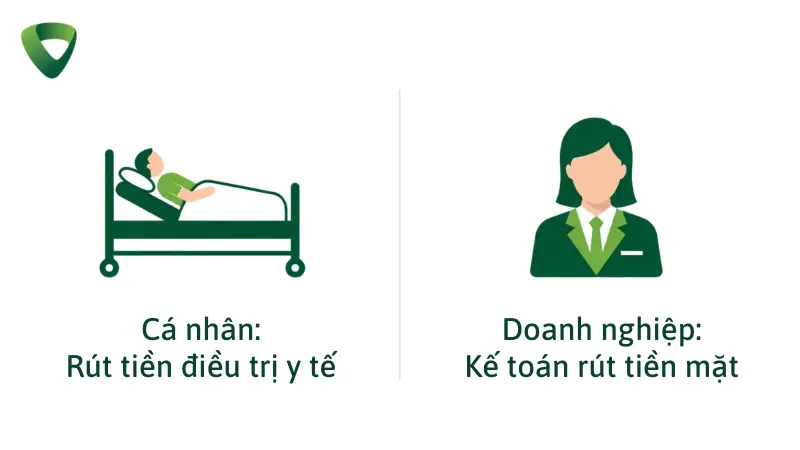 Hoạt động ủy quyền giao dịch ứng dụng linh hoạt cho cả cá nhân khi ốm đau và doanh nghiệp khi cần giao việc cho kế toán.