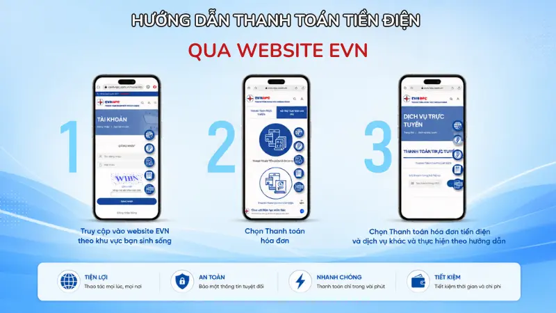 Website chính thức của EVN hỗ trợ khách hàng truy xuất dữ liệu hóa đơn và thanh toán trực tuyến dễ dàng.
