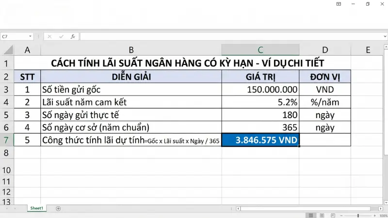 Mô phỏng chi tiết cách tính tiền lãi thực nhận khi gửi tiết kiệm có kỳ hạn dựa trên số ngày thực gửi.