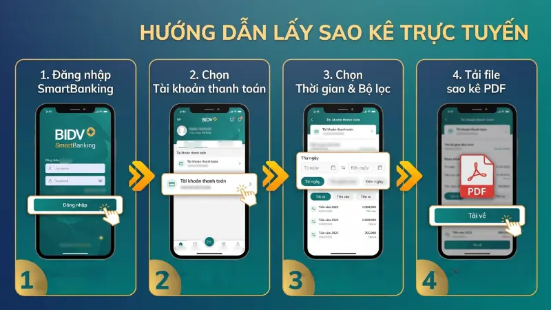 Quy trình 4 bước đơn giản giúp bạn nhanh chóng xuất báo cáo chi tiết dưới định dạng PDF ngay trên ứng dụng ngân hàng số