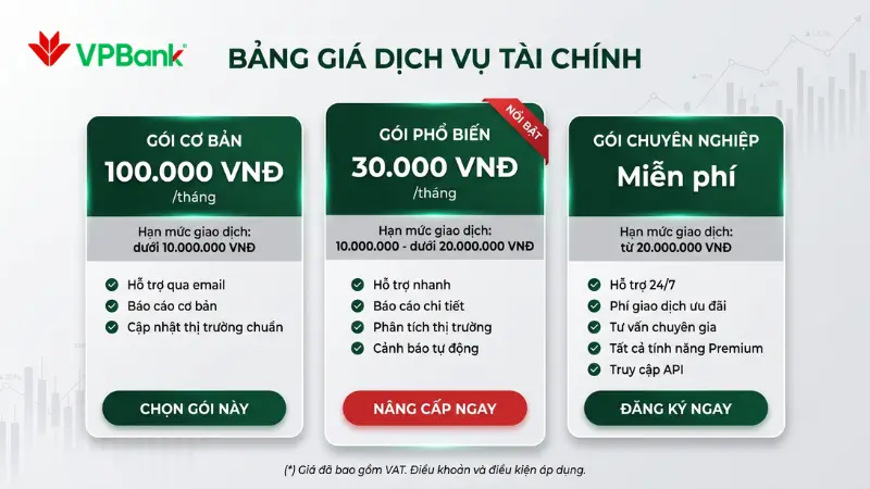 Mức phí quản lý của gói VPSuper sẽ biến động từ 30.000 đến 100.000 VNĐ/tháng dựa trên lượng tiền lưu trữ trong tài khoản của bạn.