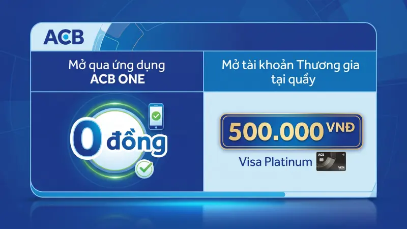 Biểu phí cá nhân dịch vụ cấp số tài khoản ACB.