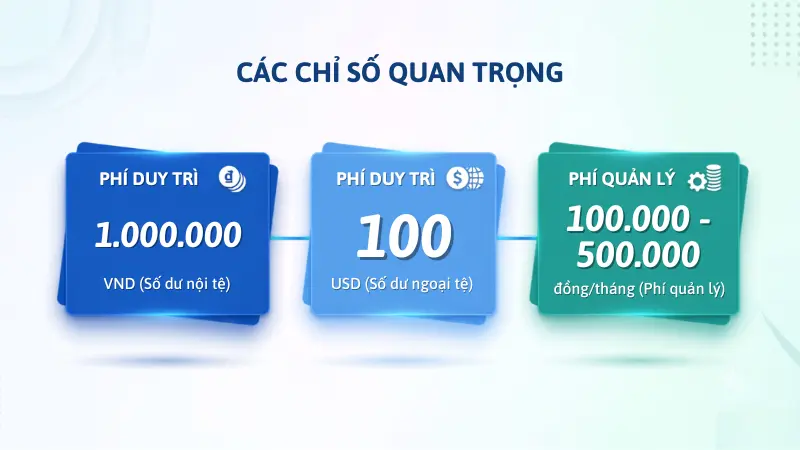Ngân hàng thường ấn định số dư duy trì tối thiểu ở mức 1.000.000 VND đối với nội tệ và phí quản lý sẽ được thu tự động hàng tháng.