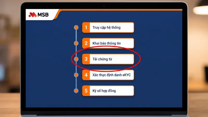 5 bước mở tài khoản ngân hàng số MSB.