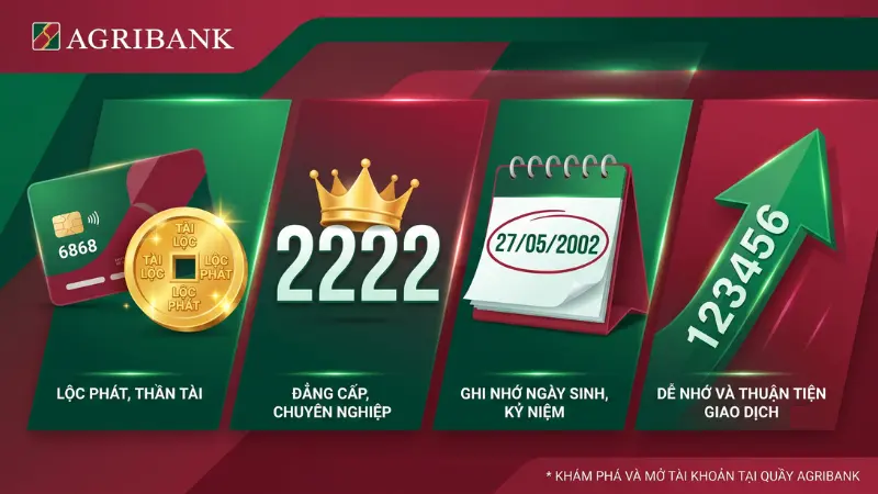 Tùy vào mục đích sử dụng như hỗ trợ kinh doanh hay phong thủy, Agribank cung cấp kho số đa dạng từ tứ quý đến số tiến để đáp ứng mọi bài toán của người dùng.