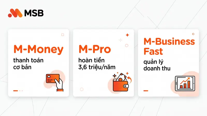 Các gói tài khoản M-Money, M-Pro và M-Business Fast của MSB