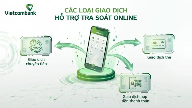 Hệ thống hỗ trợ tra cứu và xử lý lỗi cho nhiều loại hình thanh toán khác nhau từ tài khoản và thẻ khi phát sinh sự cố