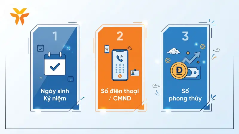 Các loại tài khoản số đẹp VIB theo ngày sinh, SĐT.