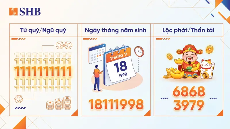 Các nhóm tài khoản số đẹp SHB phổ biến: tứ quý, thần tài, ngày sinh