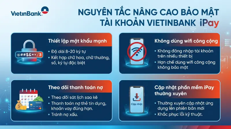 Thuật toán bảo mật sẽ lập tức kích hoạt lệnh khóa tạm thời khi ghi nhận các lượt truy cập từ thiết bị lạ chưa từng liên kết nhằm bảo vệ tài sản của bạn.