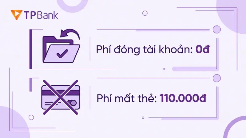 Chi tiết miễn phí đóng tài khoản và quy định trả thẻ tín dụng TPBank.
