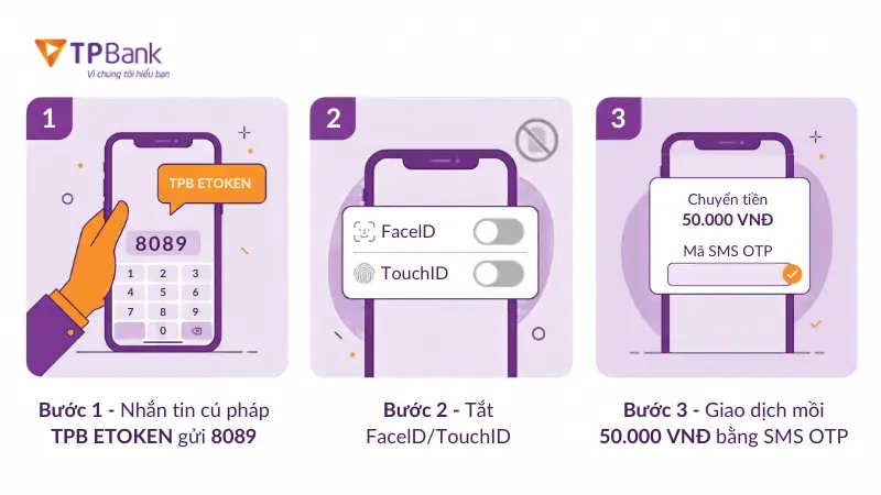 Các bước chuyển đổi eToken+ TPBank bằng SMS OTP.