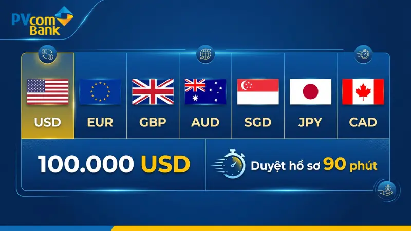 Chuyển tiền quốc tế PVConnect với 7 loại ngoại tệ.