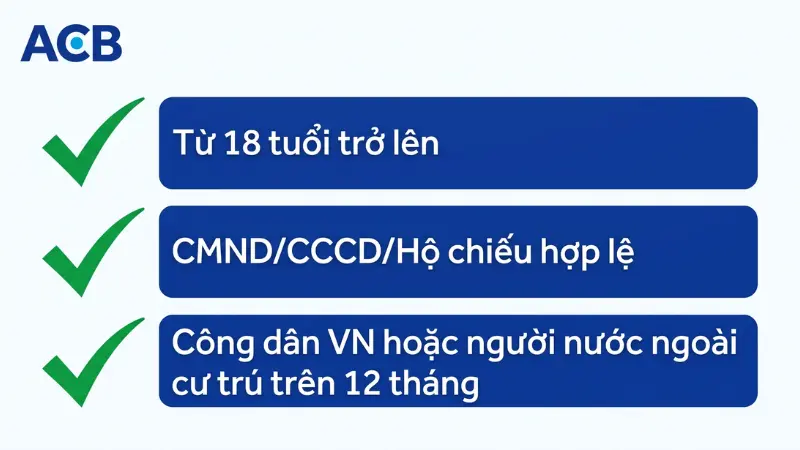 Điều kiện độ tuổi và CMND/CCCD để mở tài khoản ngân hàng trực tuyến ACB