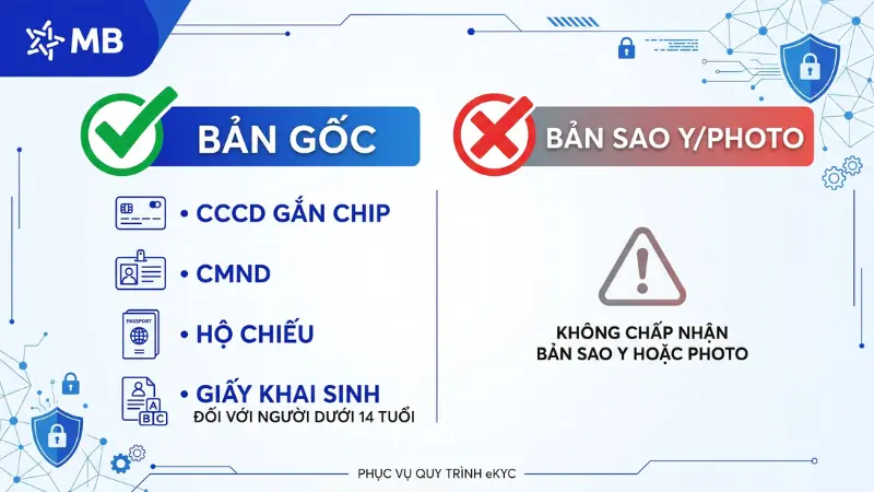 CCCD bản gốc và giấy tờ hợp lệ mở tài khoản MBBank