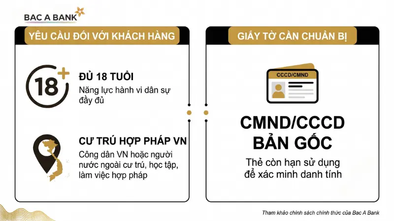 Điều kiện CMND/CCCD mở tài khoản Bắc Á Bank.