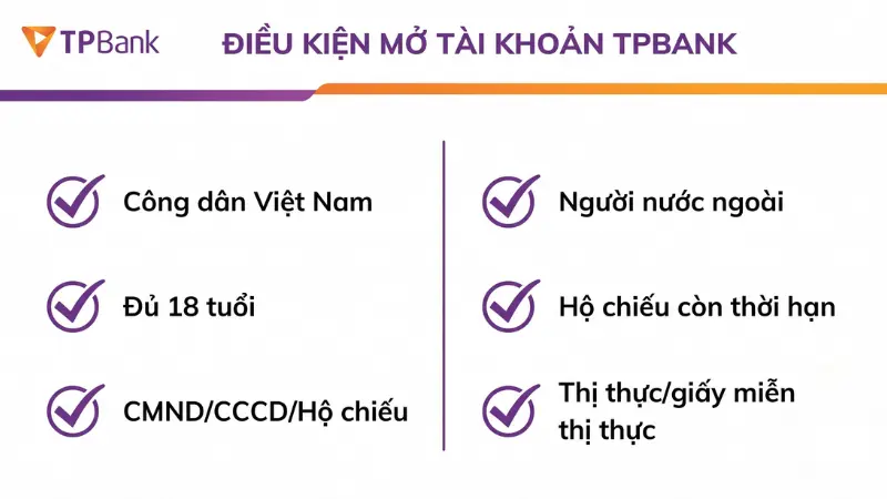 Cần chuẩn bị giấy tờ tùy thân còn hiệu lực để mở tài khoản