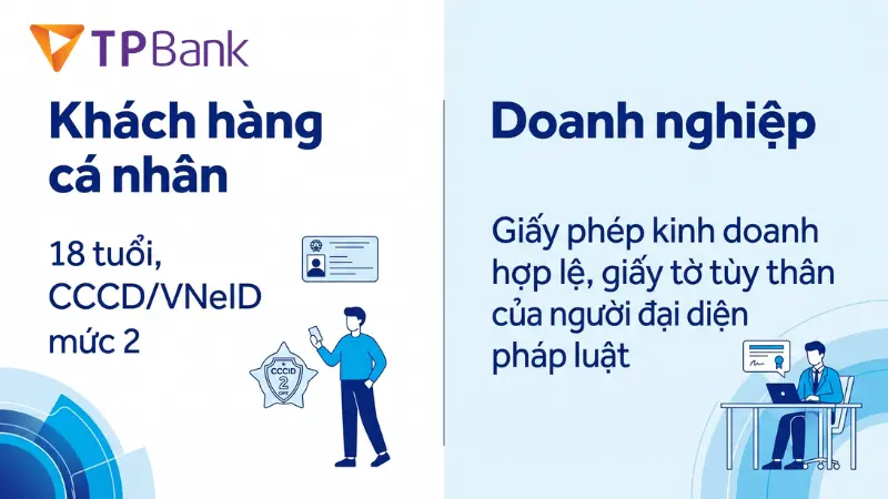 Điều kiện mở tài khoản TPBank cho cá nhân và doanh nghiệp