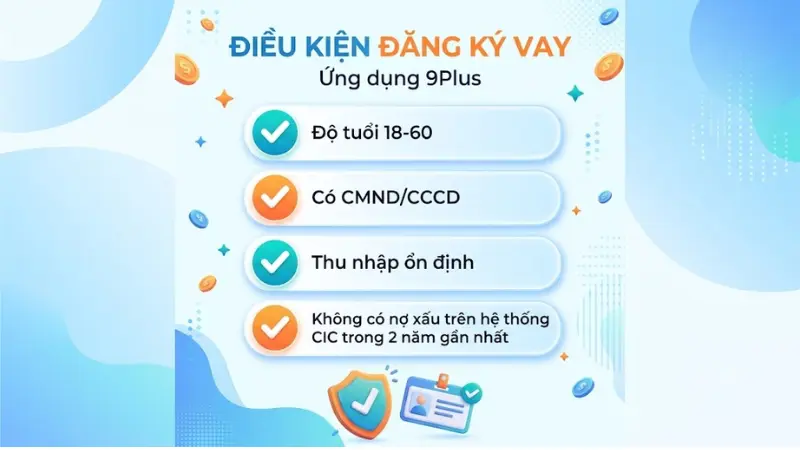 Các điều kiện vay tiền online trên 9Plus yêu cầu khách hàng cung cấp CMND/CCCD và không có nợ xấu CIC.