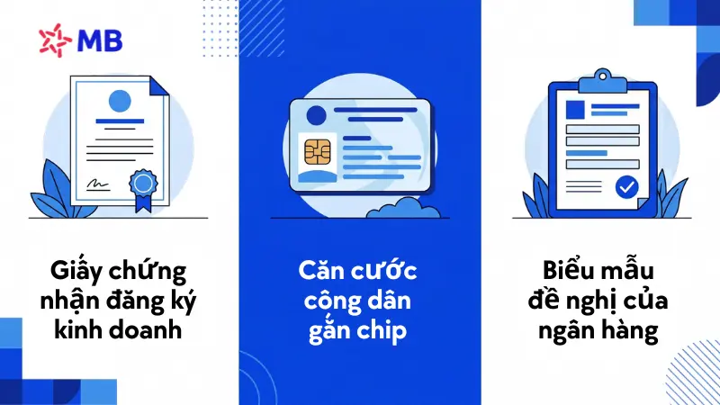 Hồ sơ mở tài khoản thanh toán hộ kinh doanh MBBank gồm đăng ký kinh doanh và CCCD.
