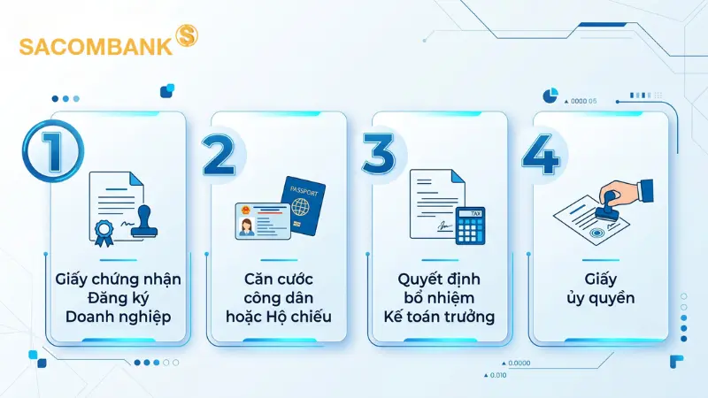 Tổ chức bắt buộc xuất trình các văn bản gốc nhằm chứng minh tư cách thành lập và quyết định bổ nhiệm nhân sự.
