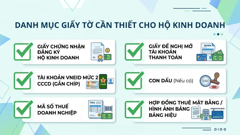 Khách hàng cần chuẩn bị đầy đủ chứng từ nhân thân và doanh nghiệp hợp lệ để ngân hàng tiến hành thẩm định.