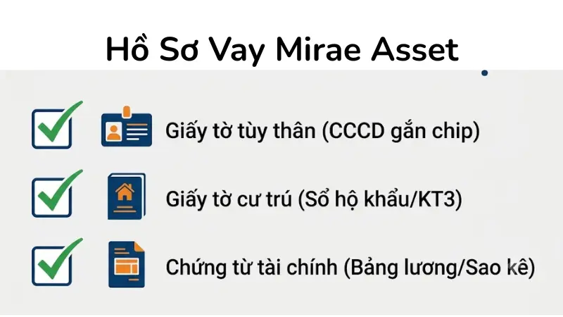 Các loại giấy tờ cơ bản cần chuẩn bị để hoàn thiện hồ sơ vay vốn tại Mirae Asset.