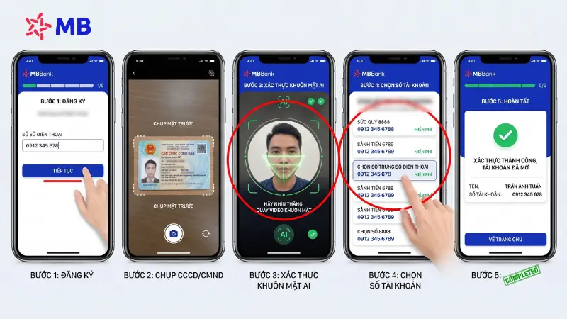 5 bước định danh eKYC mở tài khoản MBBank online