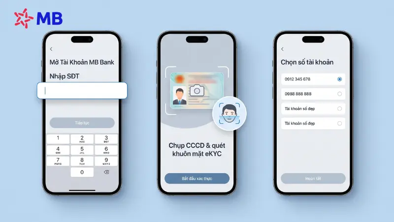 3 bước mở tài khoản MBBank online qua eKYC