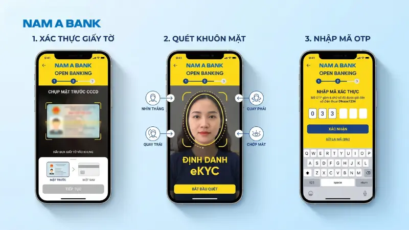 6 bước mở tài khoản online trên Open Banking Nam A Bank.
