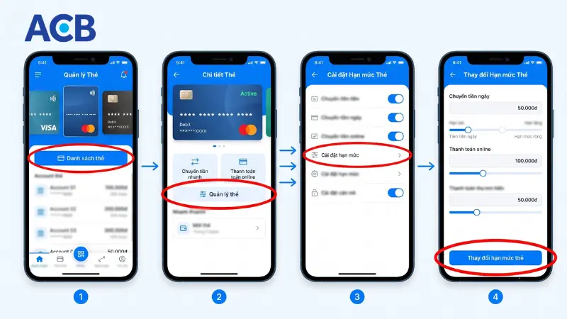 Các bước thay đổi hạn mức thẻ trên ứng dụng ACB ONE