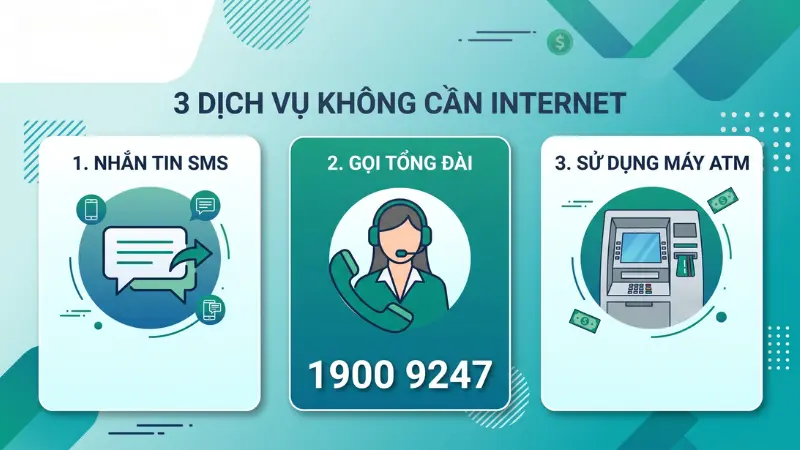 Bạn có thể gọi hotline 1900 9247 hoặc xem lại tin nhắn SMS để kiểm tra số tài khoản mà không cần kết nối mạng