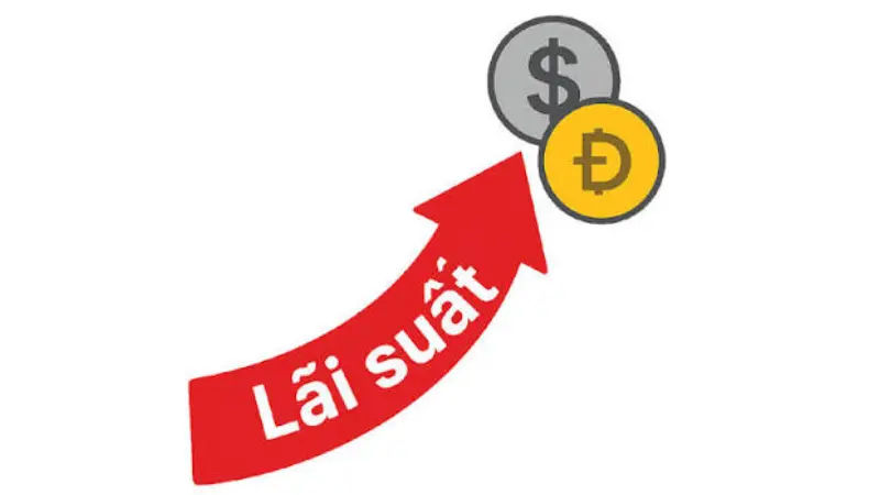 Lãi suất vay tín chấp KienlongBank.