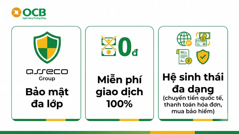 Lợi ích đăng ký tài khoản OCB online: bảo mật Asseco, miễn phí giao dịch trên OCB OMNI.