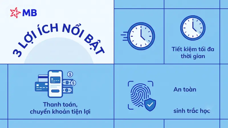 Lợi ích khi mở tài khoản ngân hàng số MBBank.