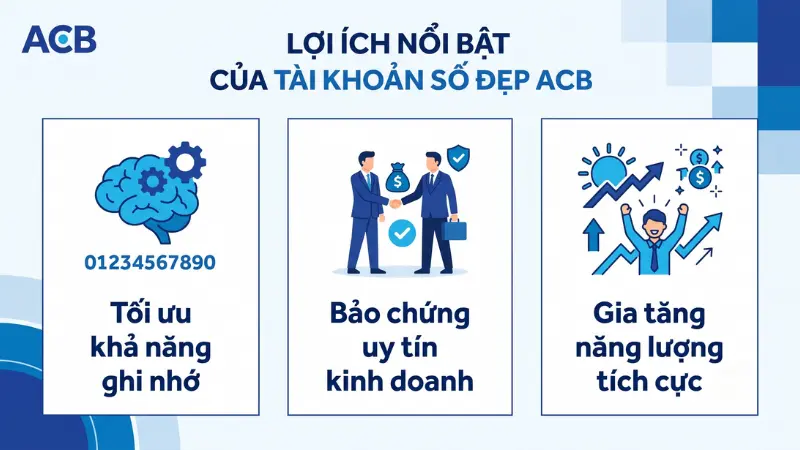 3 lợi ích khi mở tài khoản thanh toán ACB số đẹp.