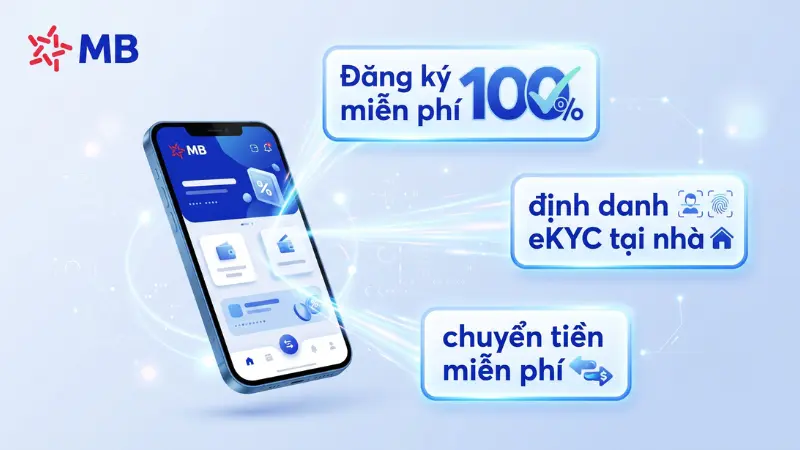 6 bước định danh eKYC trên App MBBank