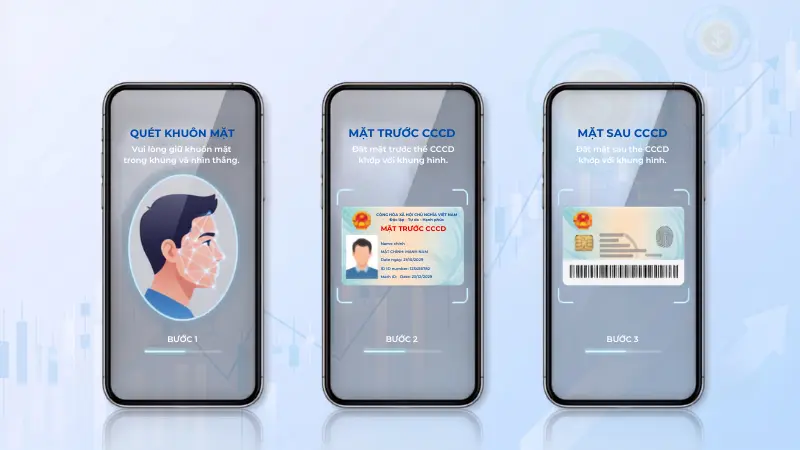 Khách hàng từ đủ 15 tuổi hoàn toàn có thể tự mở tài khoản online ngay tại nhà bằng công nghệ nhận diện eKYC.
