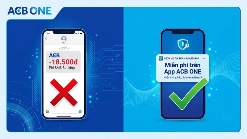 4 bước hủy SMS Banking và thông báo số dư trên App ACB ONE