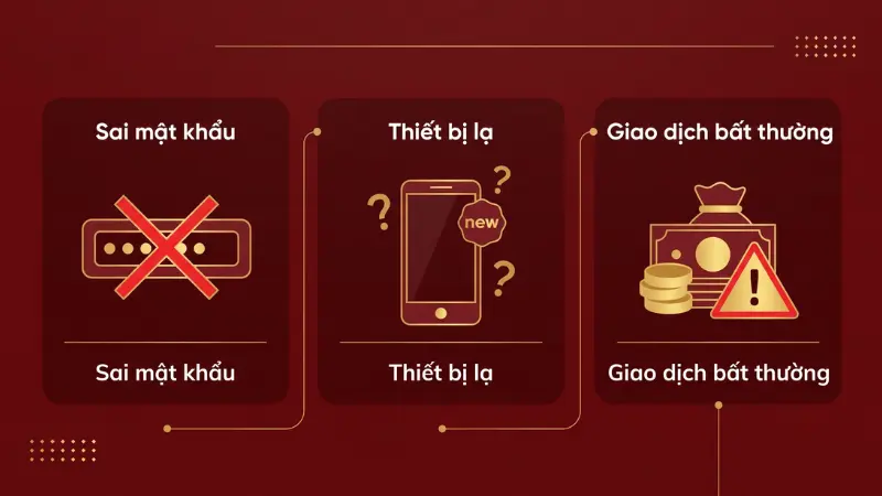 Nhập sai mật khẩu hoặc mã PIN quá giới hạn là lý do phổ biến nhất khiến hệ thống tự động chặn giao dịch.